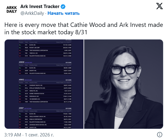 Компания Ark Invest купила акции Block Inc на $37 млн на фоне их падения